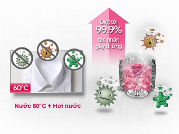 Ưu điểm của công nghệ giặt hơi nước